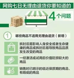 网购族注意 这7类商品不再支持无理由退货